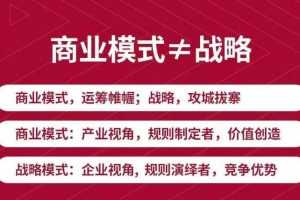 （3236期）《新商业模式与利润增长》好的商业模式让你持续赚钱  实战+落地+系统课程