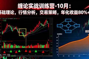 （16251期）缠论实战训练营-10月：基础理论，行情分析，交易策略，年化收益80%+