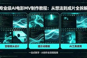 （18295期）专业级AI电影MV制作教程，从想法到成片全拆解，宫格镜头+提示词模板+AI工具一站式教学