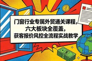 (18777期)门窗行业专属外贸通关课程,六大板块全覆盖,获客报价风控全流程实战教学